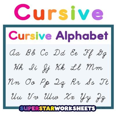 How do you Write C in Cursive and Explore its Infinite Connective Posibilities